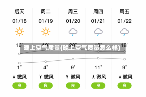 晚上空气质量(晚上空气质量怎么样)
