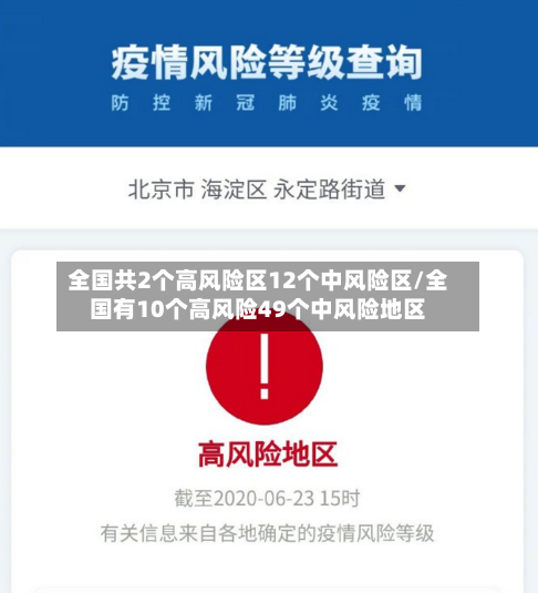 全国共2个高风险区12个中风险区/全国有10个高风险49个中风险地区