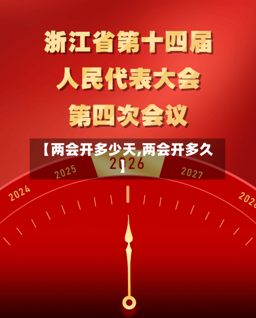 【两会开多少天,两会开多久】