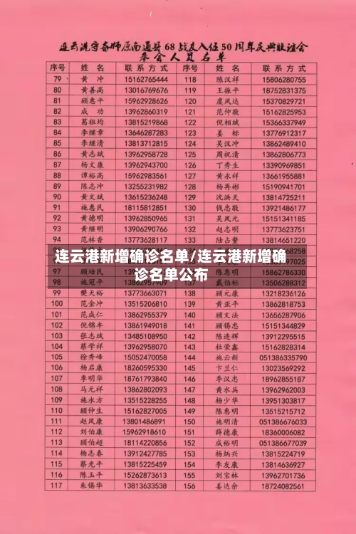 连云港新增确诊名单/连云港新增确诊名单公布-第2张图片