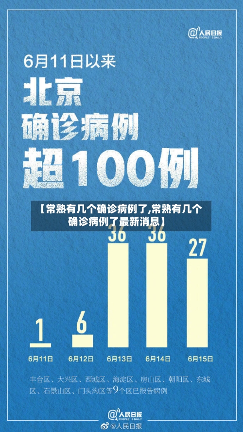 【常熟有几个确诊病例了,常熟有几个确诊病例了最新消息】