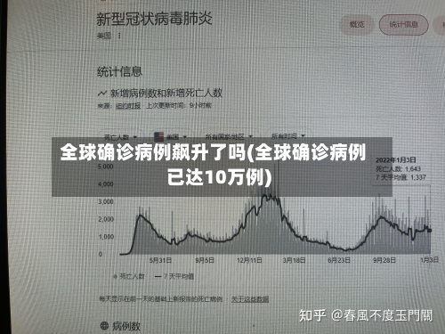 全球确诊病例飙升了吗(全球确诊病例已达10万例)-第2张图片