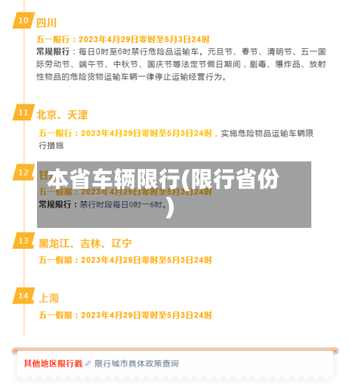 本省车辆限行(限行省份)-第2张图片