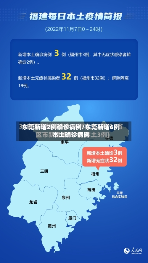 东莞新增2例确诊病例/东莞新增6例本土确诊病例
