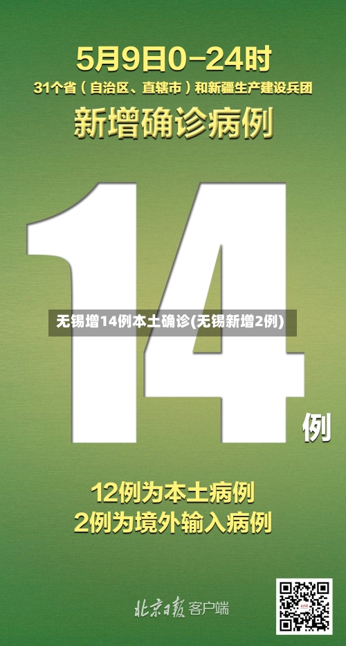 无锡增14例本土确诊(无锡新增2例)-第2张图片