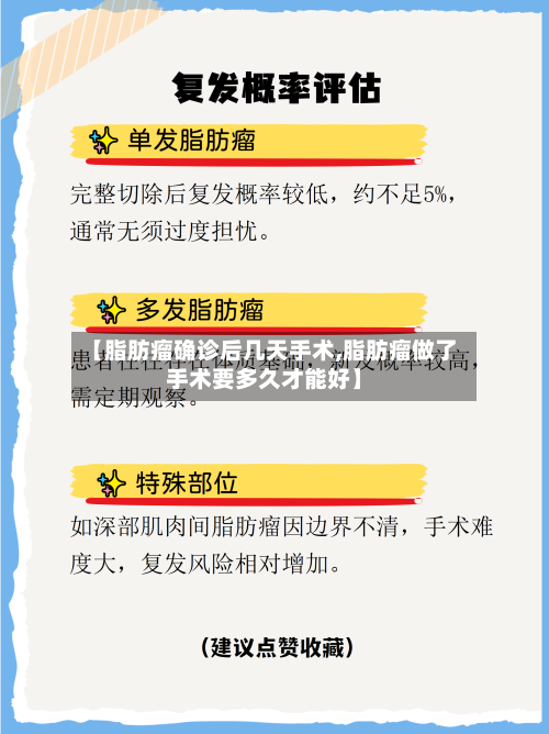 【脂肪瘤确诊后几天手术,脂肪瘤做了手术要多久才能好】