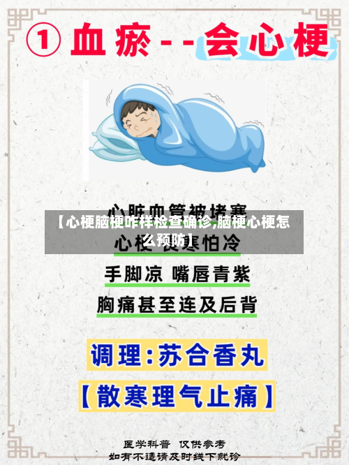 【心梗脑梗咋样检查确诊,脑梗心梗怎么预防】