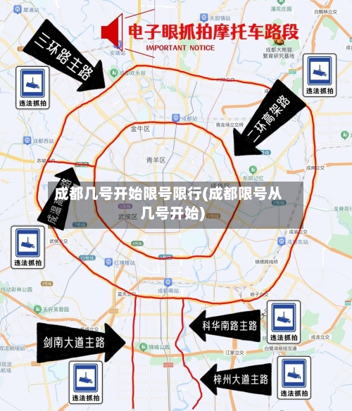 成都几号开始限号限行(成都限号从几号开始)