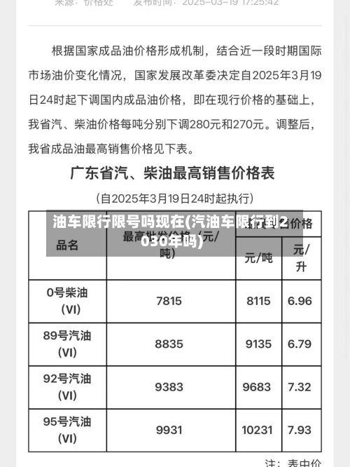 油车限行限号吗现在(汽油车限行到2030年吗)
