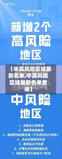【中高风险区域最新名单,中高风险区域最新名单查询】