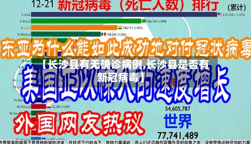 【长沙县有无确诊病例,长沙县是否有新冠病毒】-第3张图片
