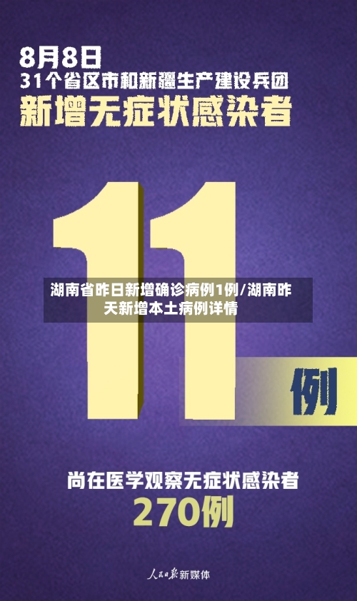 湖南省昨日新增确诊病例1例/湖南昨天新增本土病例详情-第3张图片
