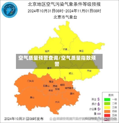 空气质量预警查询/空气质量指数预警