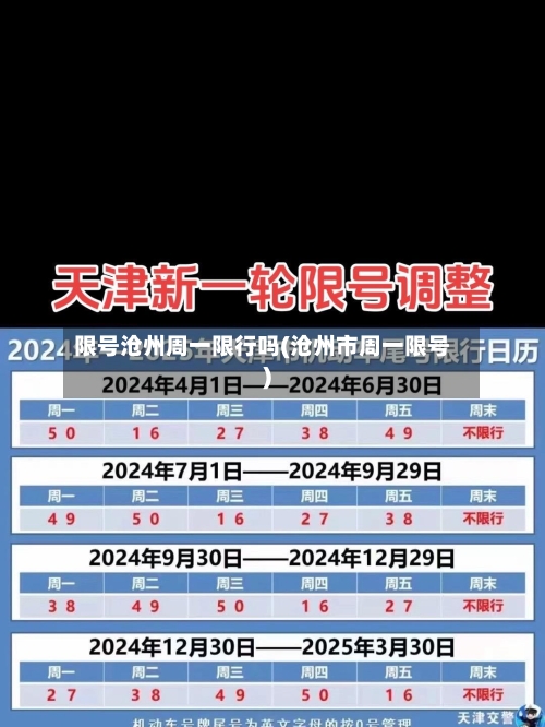 限号沧州周一限行吗(沧州市周一限号)-第2张图片