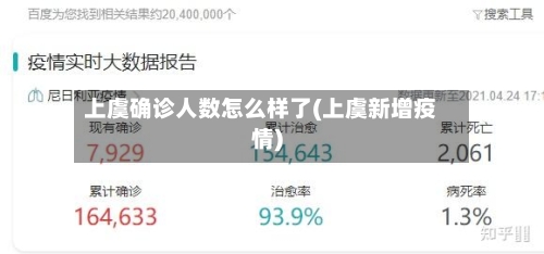 上虞确诊人数怎么样了(上虞新增疫情)-第2张图片