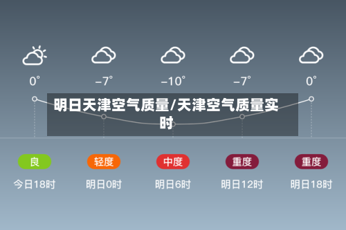 明日天津空气质量/天津空气质量实时-第2张图片