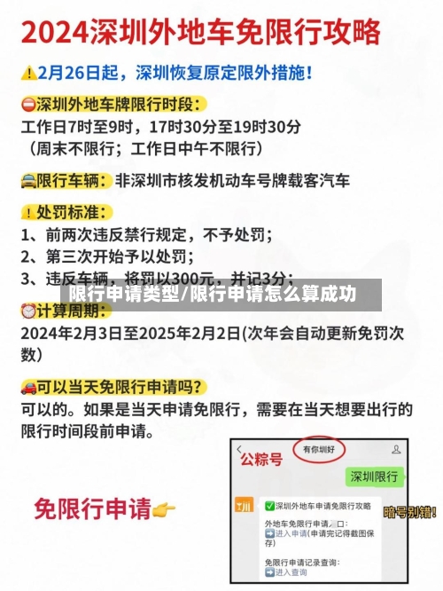 限行申请类型/限行申请怎么算成功-第3张图片