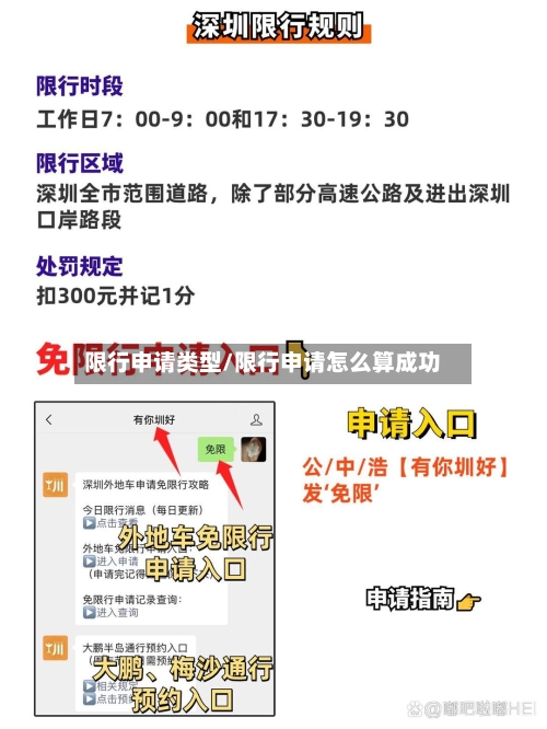 限行申请类型/限行申请怎么算成功-第2张图片