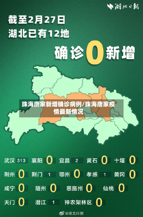 珠海唐家新增确诊病例/珠海唐家疫情最新情况