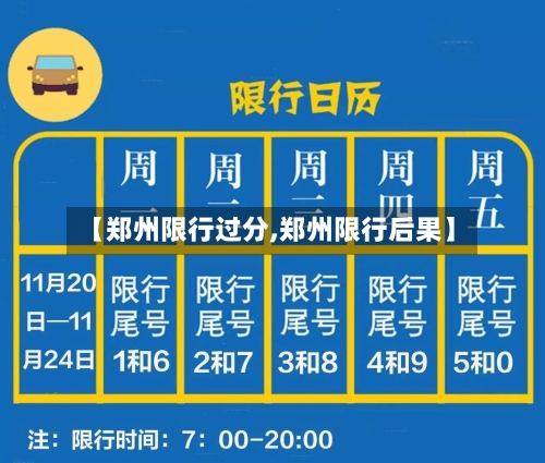 【郑州限行过分,郑州限行后果】
