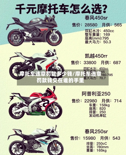 摩托车违章罚款多少钱/摩托车违章罚款钱交在谁的手里