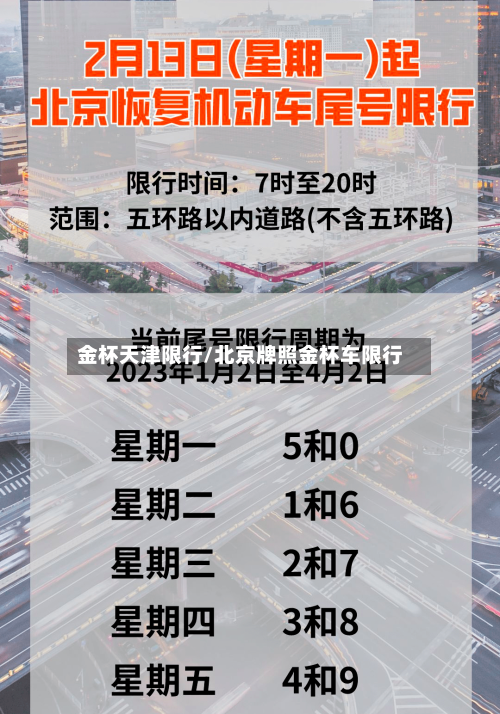 金杯天津限行/北京牌照金杯车限行