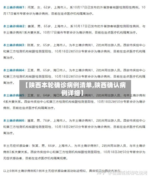 【陕西本轮确诊病例清单,陕西确认病例详细】
