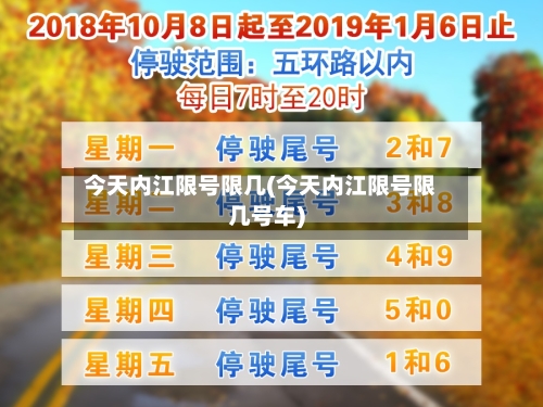 今天内江限号限几(今天内江限号限几号车)