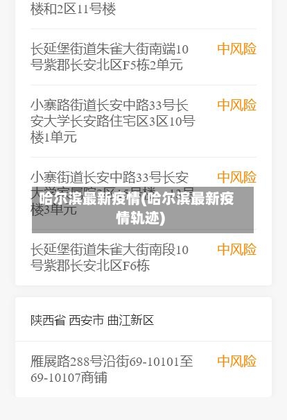 哈尔滨最新疫情(哈尔滨最新疫情轨迹)