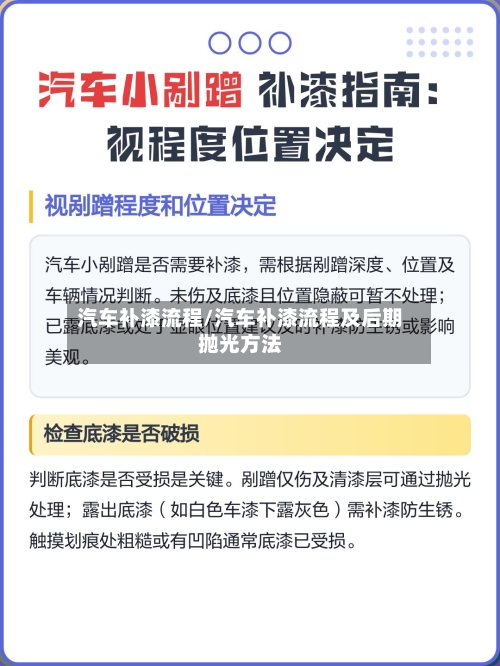 汽车补漆流程/汽车补漆流程及后期抛光方法-第3张图片