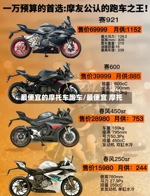 最便宜的摩托车跑车/最便宜 摩托-第2张图片