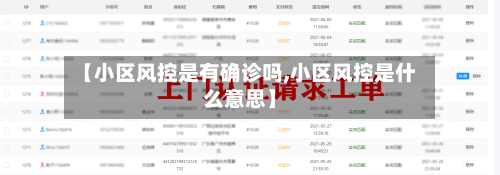 【小区风控是有确诊吗,小区风控是什么意思】