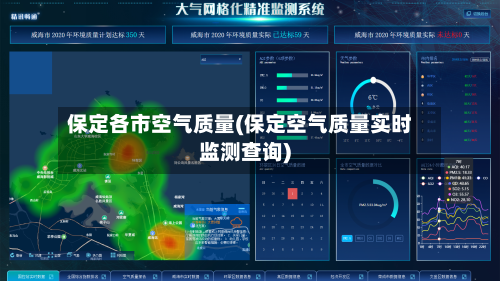 保定各市空气质量(保定空气质量实时监测查询)-第3张图片