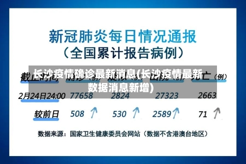 长沙疫情确诊最新消息(长沙疫情最新数据消息新增)