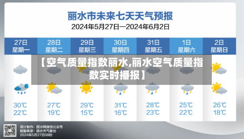 【空气质量指数丽水,丽水空气质量指数实时播报】-第3张图片