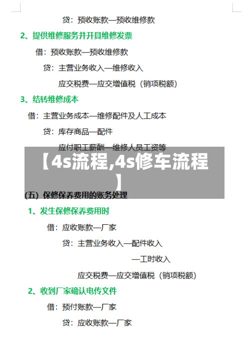 【4s流程,4s修车流程】-第2张图片