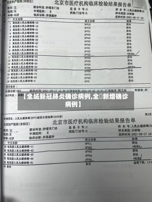 【全城新冠肺炎确诊病例,全囯新增确诊病例】-第3张图片
