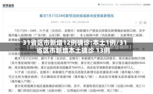 31省区市新增12例确诊:本土1例/31省区市新增本土确诊 13例