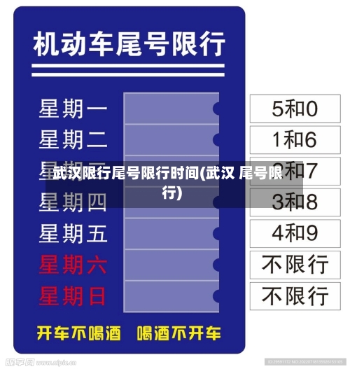 武汉限行尾号限行时间(武汉 尾号限行)