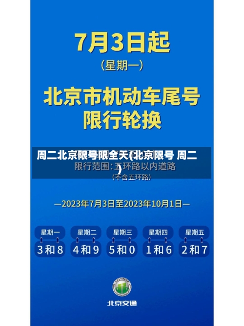 周二北京限号限全天(北京限号 周二)-第1张图片