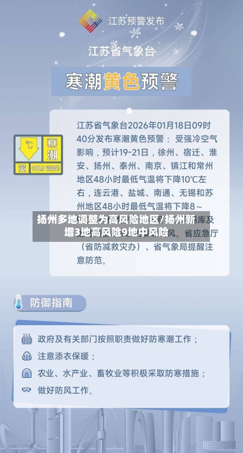 扬州多地调整为高风险地区/扬州新增3地高风险9地中风险
