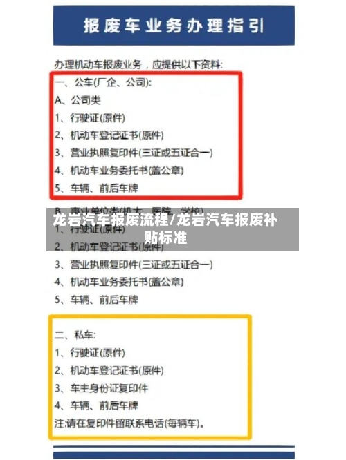 龙岩汽车报废流程/龙岩汽车报废补贴标准-第3张图片
