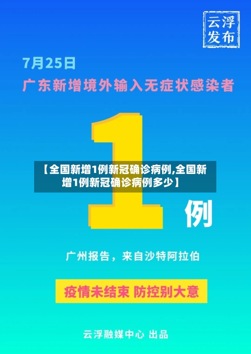 【全国新增1例新冠确诊病例,全国新增1例新冠确诊病例多少】