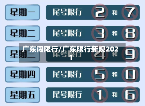 广东闯限行/广东限行新规2021-第3张图片
