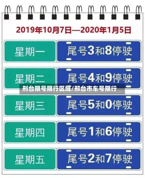刑台限号限行区域/邢台市车号限行-第2张图片