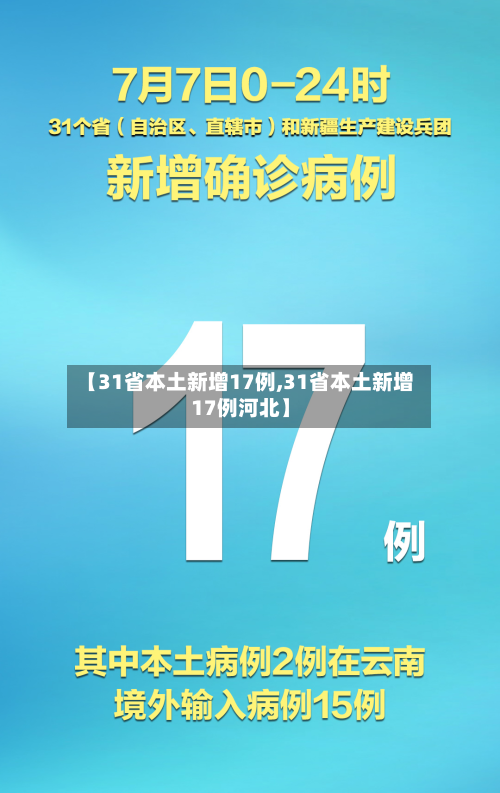 【31省本土新增17例,31省本土新增17例河北】