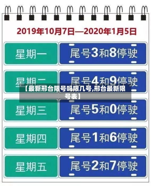 【最新邢台限号吗限几号,邢台最新限号表】-第3张图片