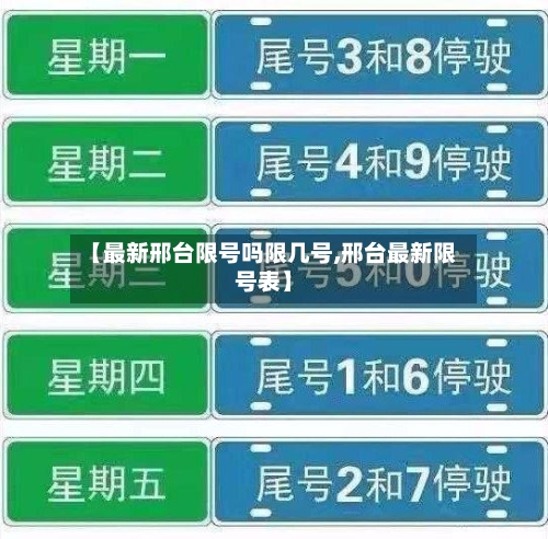 【最新邢台限号吗限几号,邢台最新限号表】