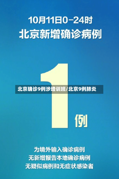北京确诊9例涉培训班/北京9例肺炎-第3张图片