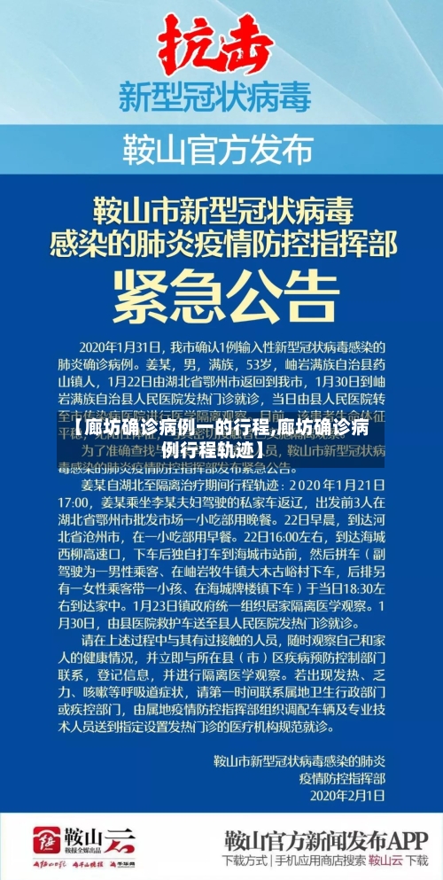 【廊坊确诊病例一的行程,廊坊确诊病例行程轨迹】